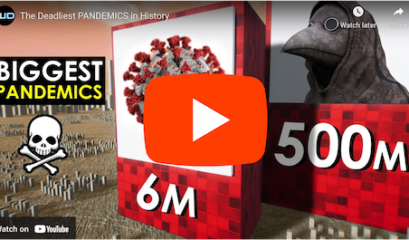 The Deadliest Pandemics In History